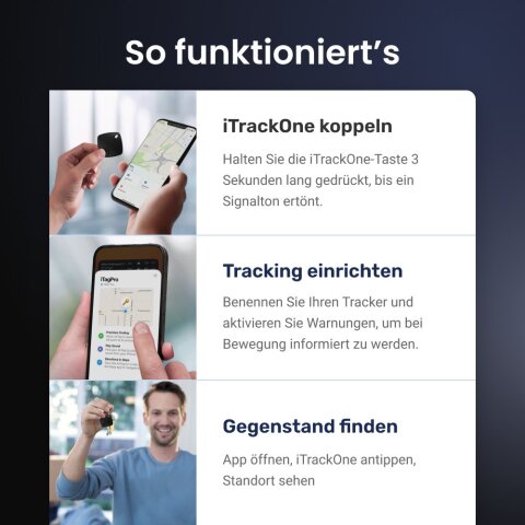 iTrackOne image